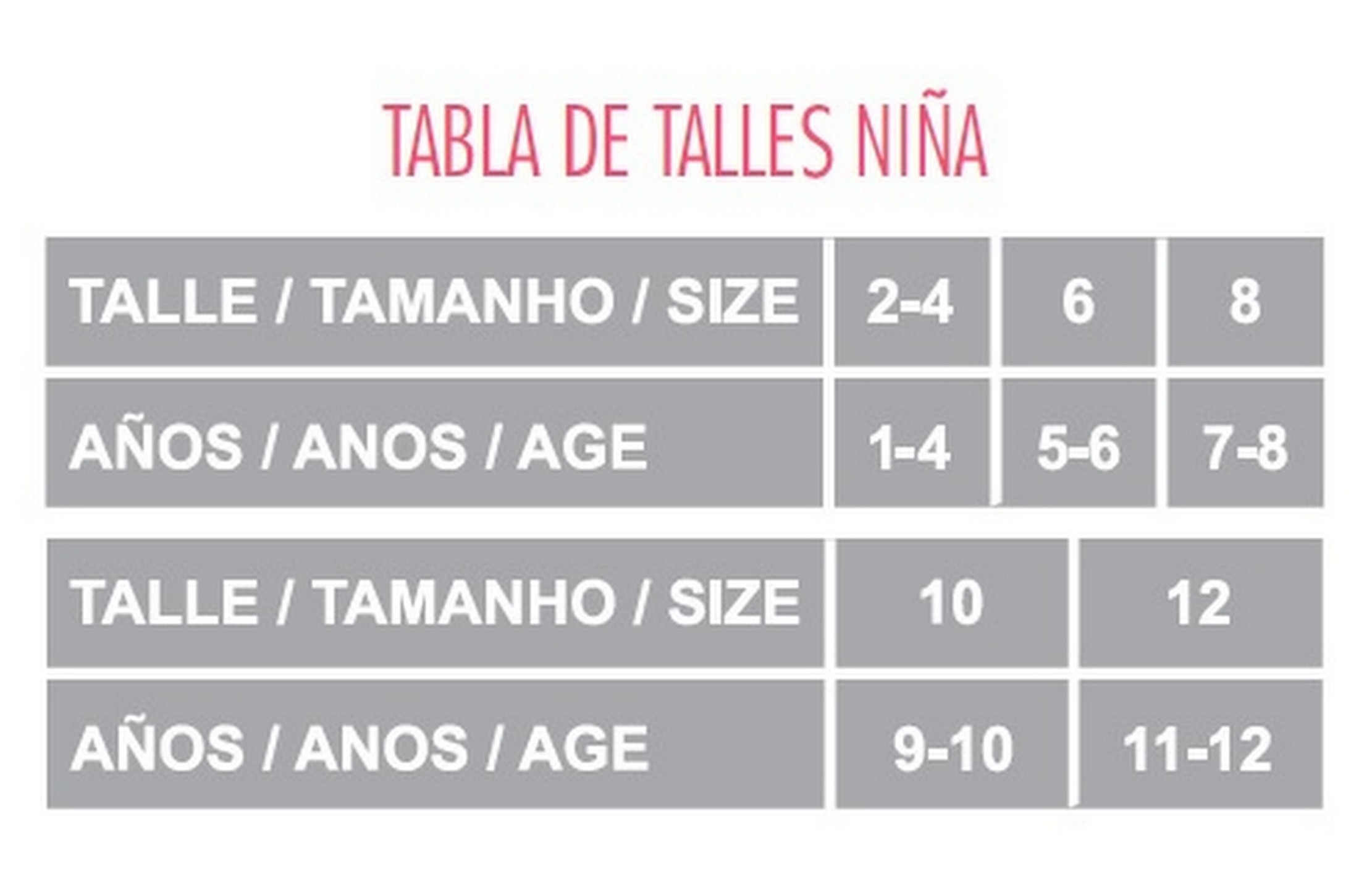 Tabla de Talles Medias Niños